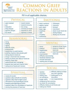 Common Grief Reactions in Adults
